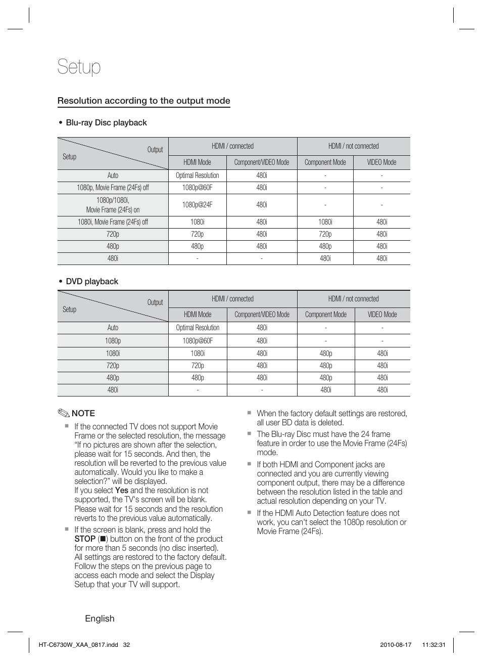 Setup | Samsung HT-C6730W-XAA User Manual | Page 32 / 71