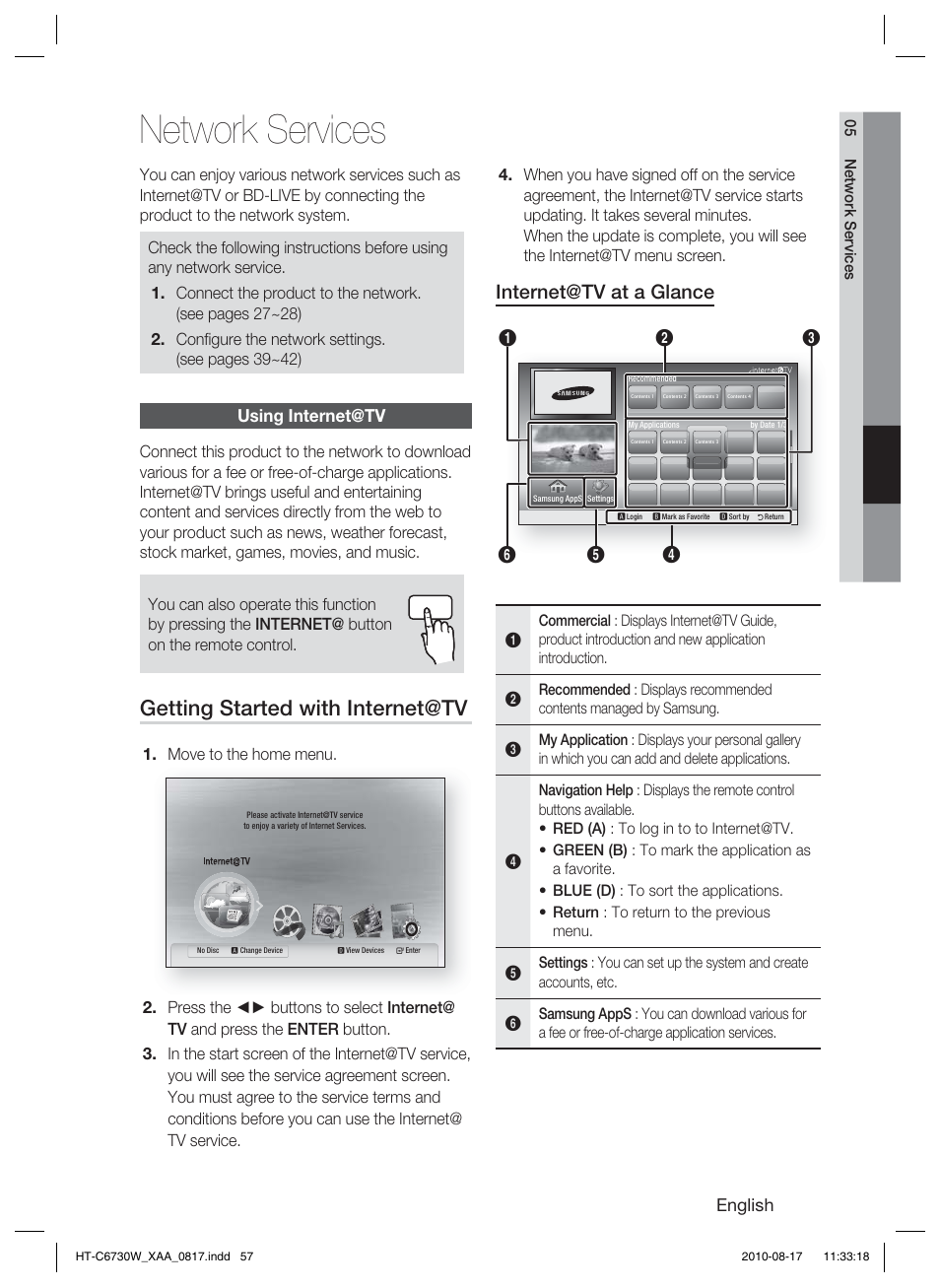 Network services, Using internet@tv, Getting started with internet@tv | Internet@tv at a glance, English | Samsung HT-C6730W-XAA User Manual | Page 57 / 71