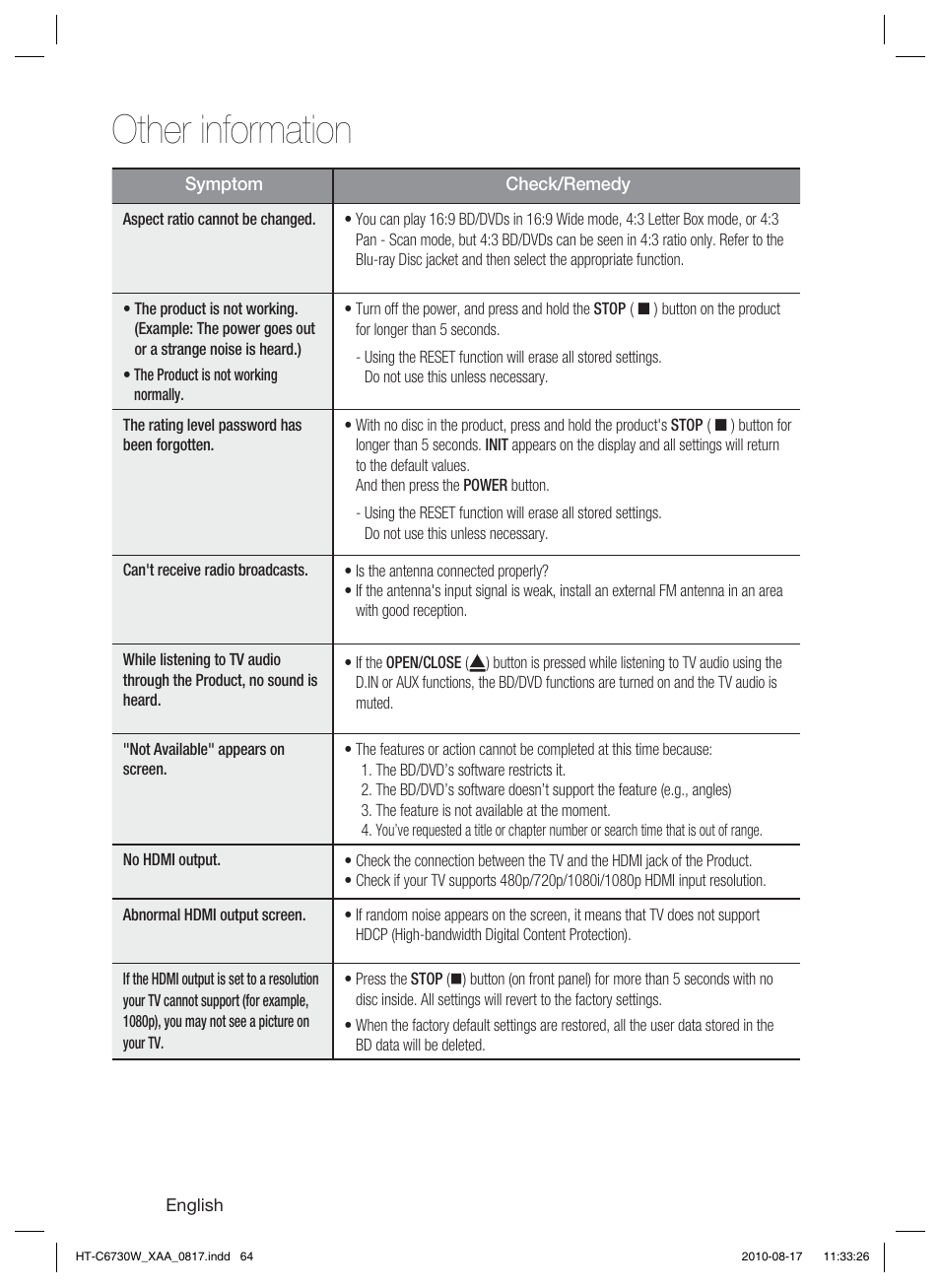 Other information | Samsung HT-C6730W-XAA User Manual | Page 64 / 71