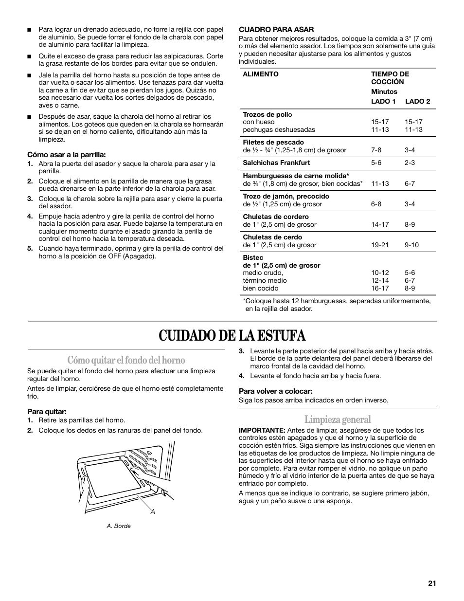 Cuidado de la estufa, Cómo quitar el fondo del horno, Limpieza general | Amana W10181330A User Manual | Page 21 / 28