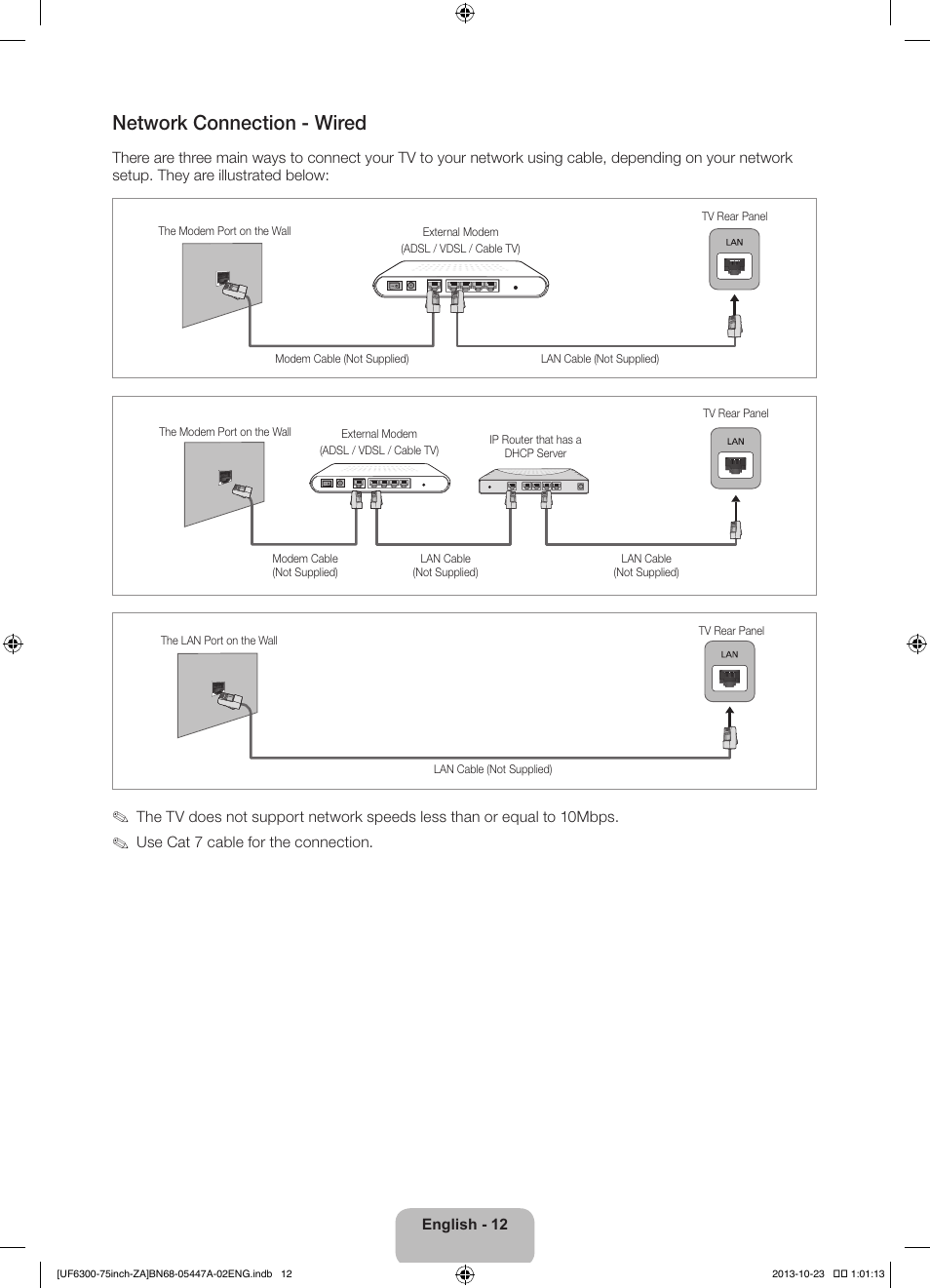 Network connection - wired | Samsung UN75F6300AFXZA User Manual | Page 12 / 26