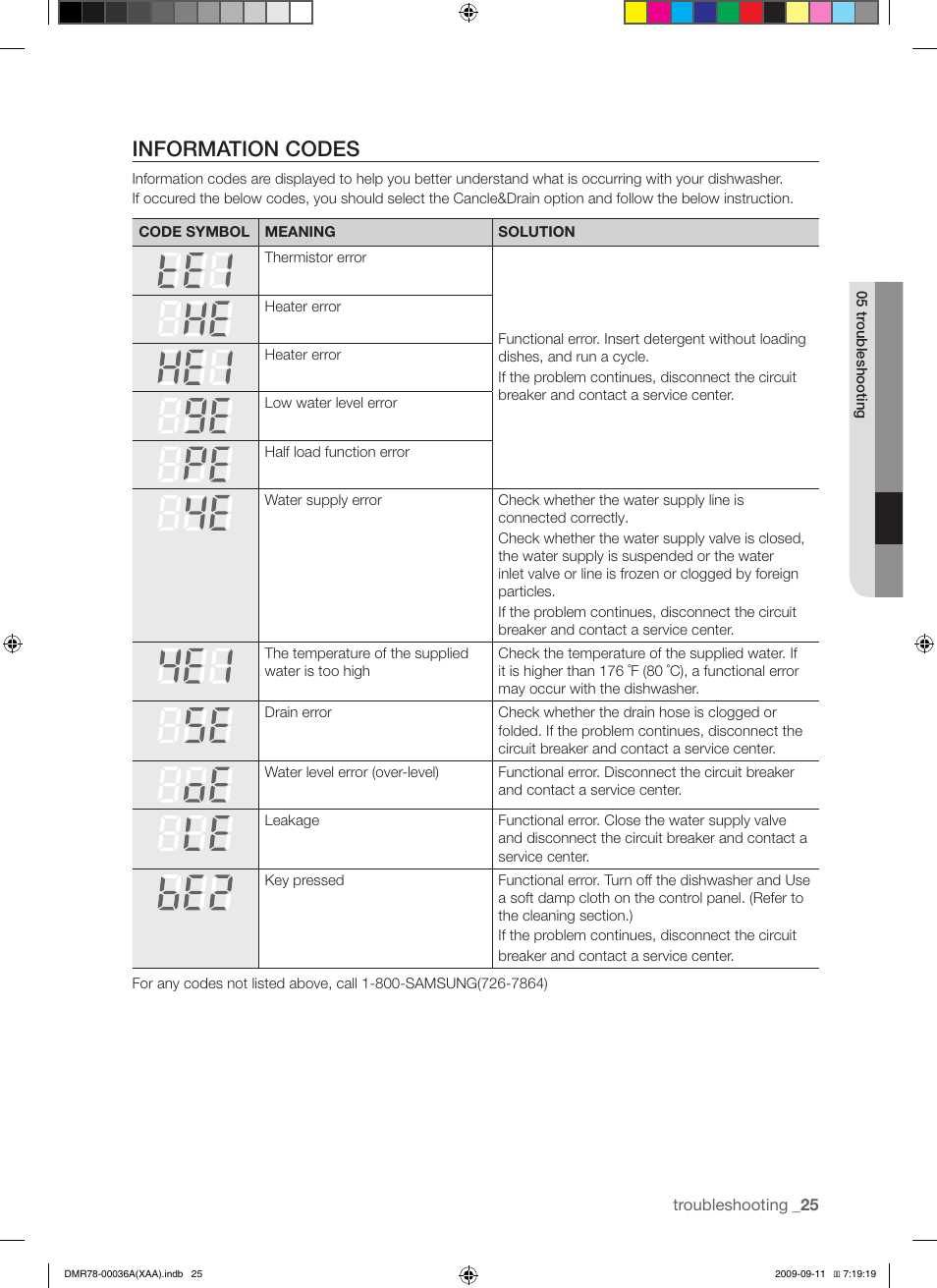Information codes | Samsung DMR78AHW-XAA User Manual | Page 25 / 30
