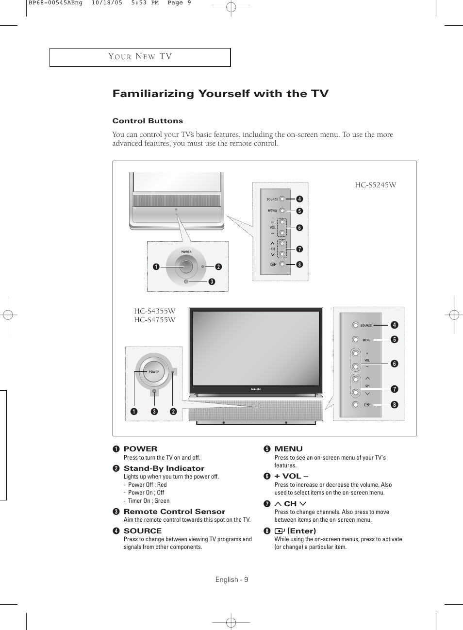 Familiarizing yourself with the tv, Control buttons | Samsung HCS4755WX-XAA User Manual | Page 9 / 80