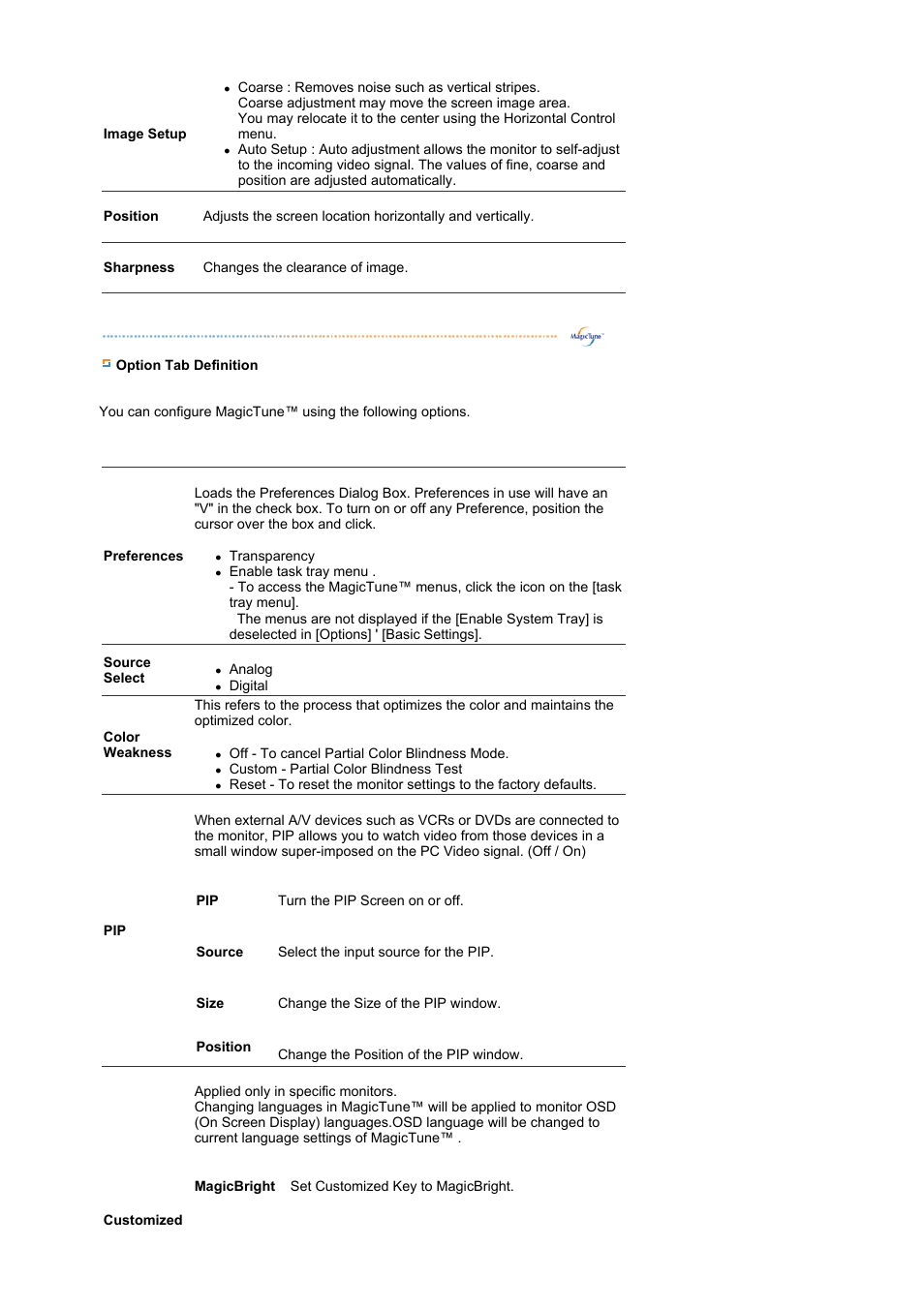 Samsung LS19MBPXFV-XAA User Manual | Page 32 / 56