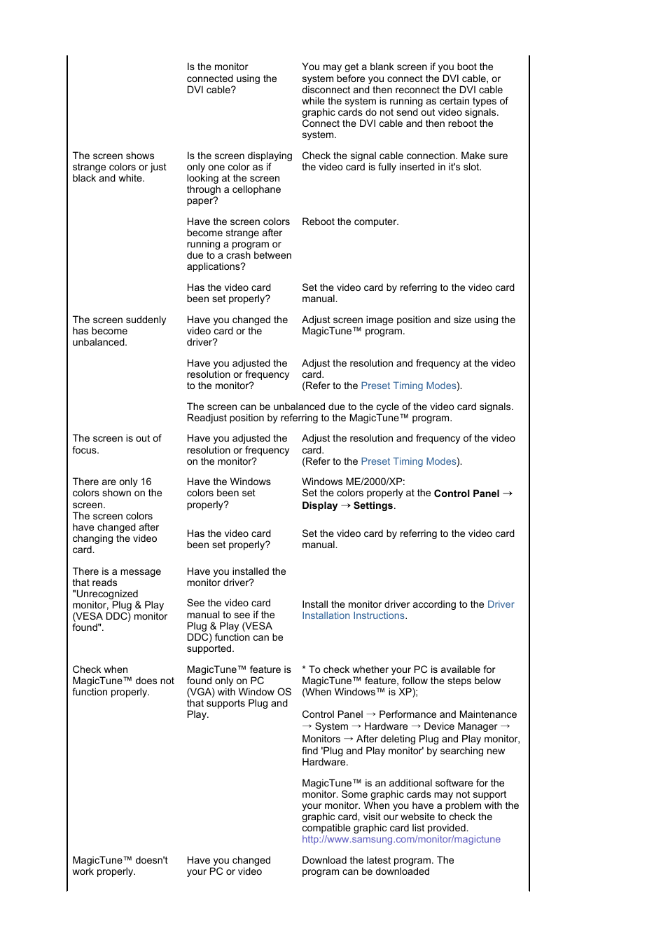 Samsung LS19MBPXFV-XAA User Manual | Page 43 / 56