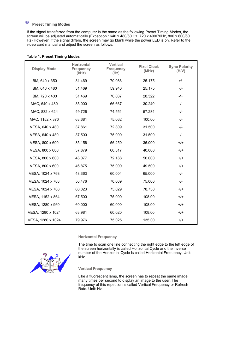 Samsung LS19MBPXFV-XAA User Manual | Page 48 / 56