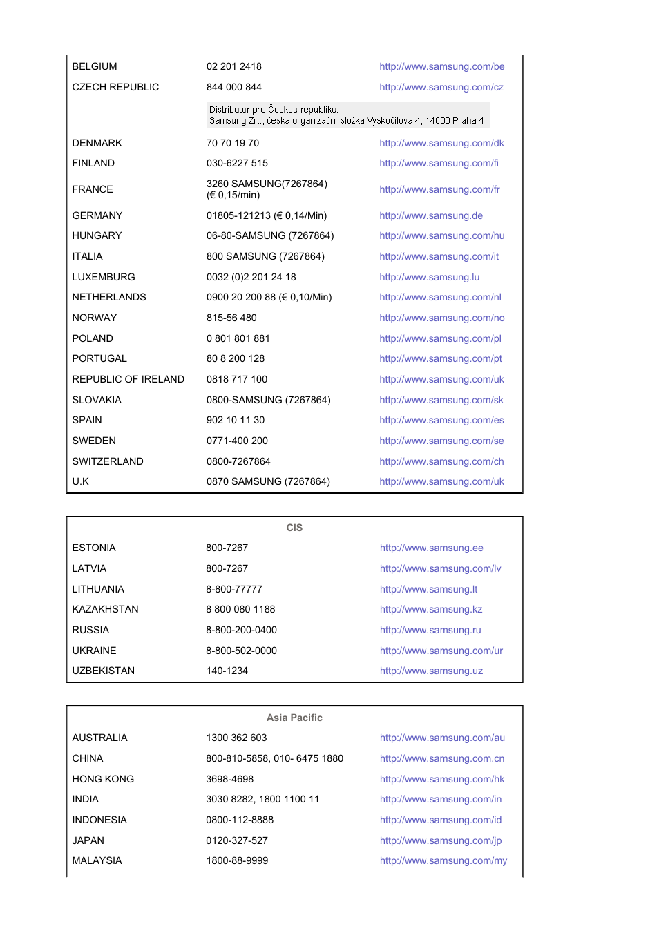 Samsung LS19MBPXFV-XAA User Manual | Page 50 / 56