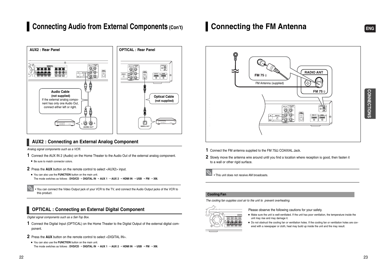 Connecting audio from external components, Connecting the fm antenna, Con’t) | Samsung HT-WX70T-XAA User Manual | Page 12 / 37