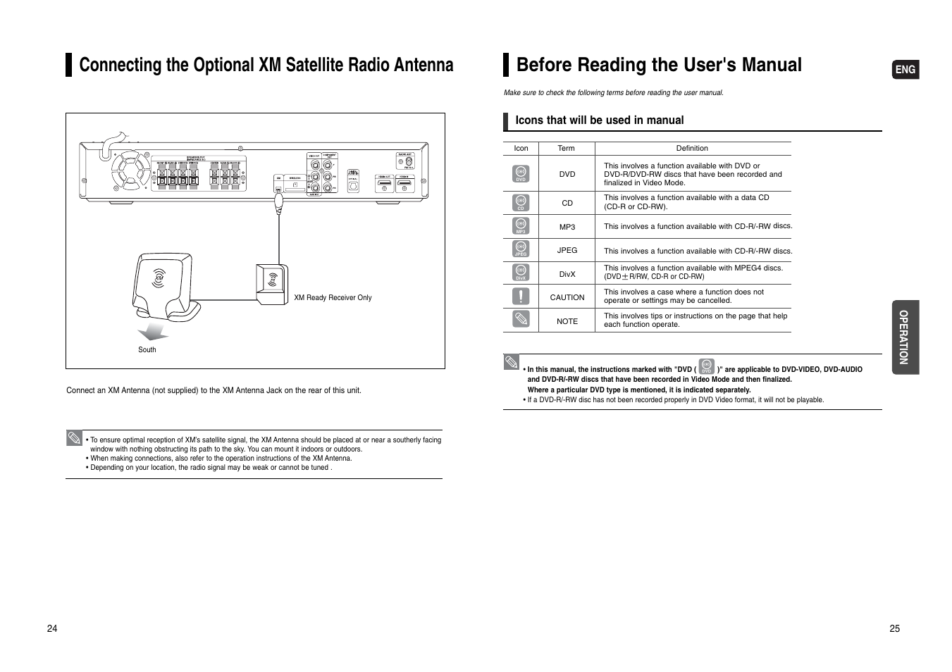 Connecting the optional xm satellite radio antenna, Operation, Before reading the user's manual | Samsung HT-WX70T-XAA User Manual | Page 13 / 37