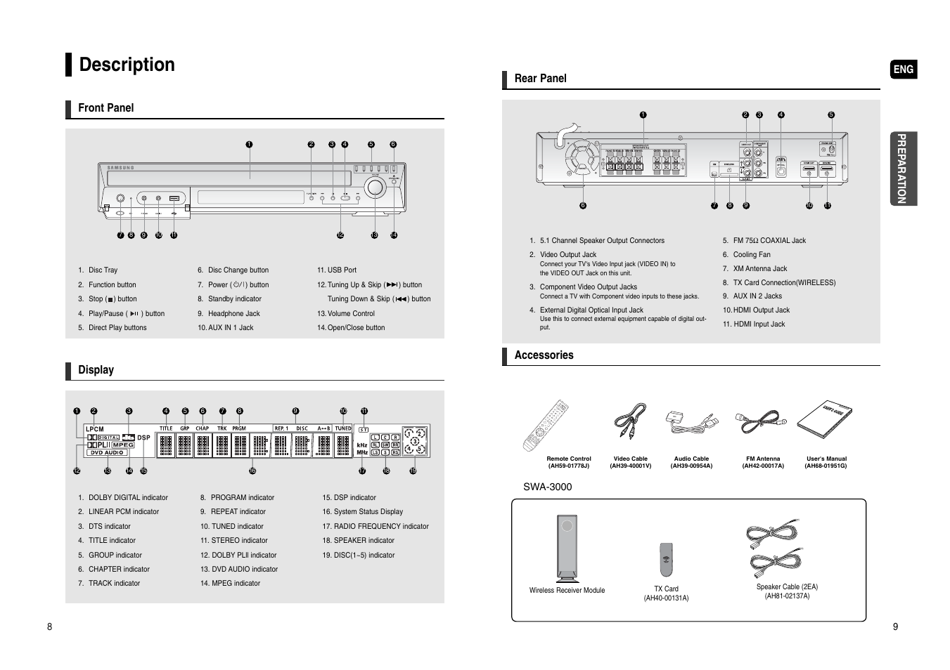 Description, Front panel rear panel accessories display, Prep ara tion | Samsung HT-WX70T-XAA User Manual | Page 5 / 37
