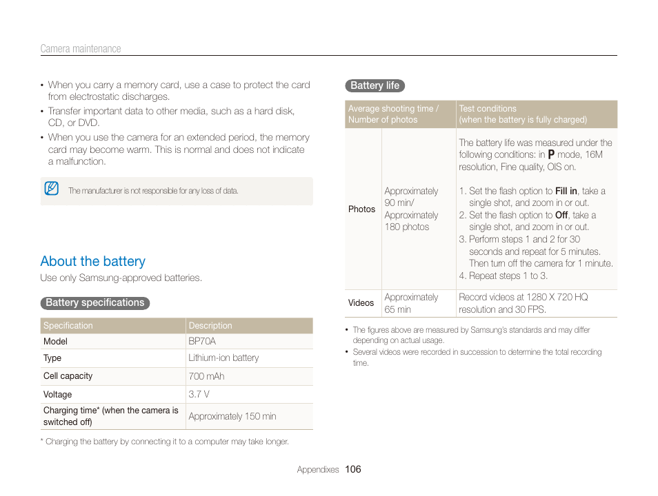 About the battery, About the battery …………………………………… 106 | Samsung EC-PL170ZBPBUS User Manual | Page 107 / 127