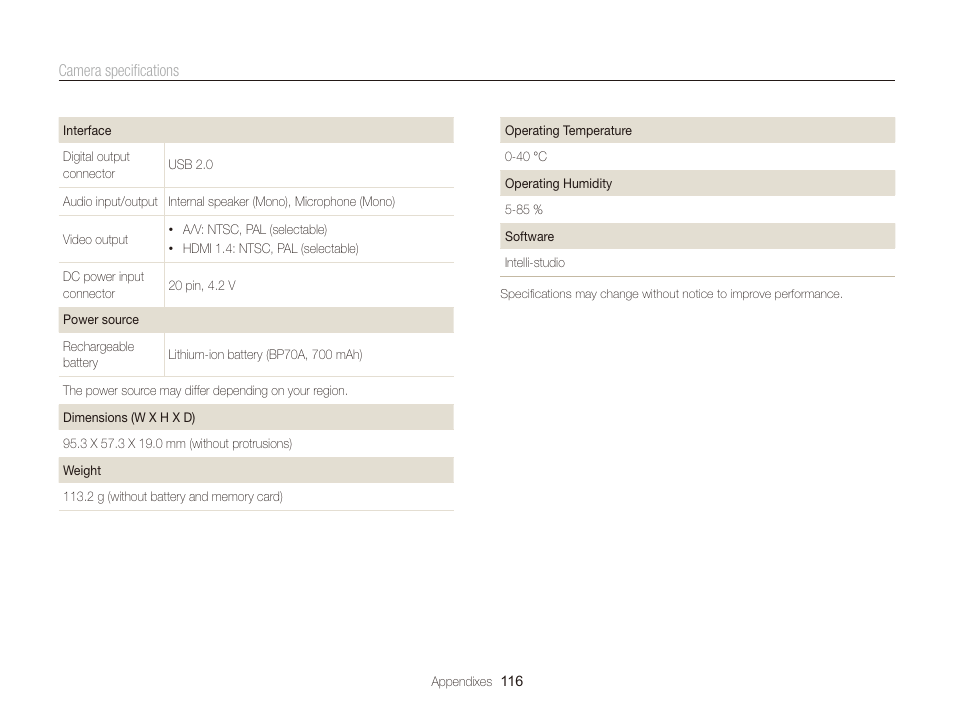 Samsung EC-PL170ZBPBUS User Manual | Page 117 / 127