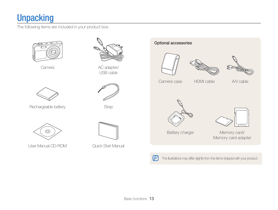 Unpacking | Samsung EC-PL170ZBPBUS User Manual | Page 14 / 127