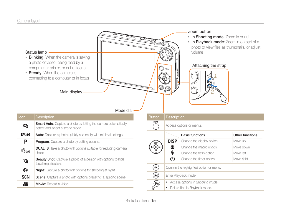 Samsung EC-PL170ZBPBUS User Manual | Page 16 / 127