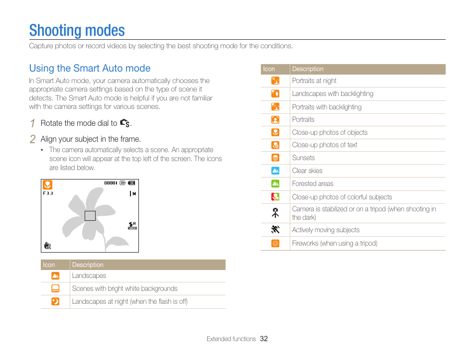 Shooting modes, Using the smart auto mode, Using the smart auto mode ……………… 32 | Samsung EC-PL170ZBPBUS User Manual | Page 33 / 127