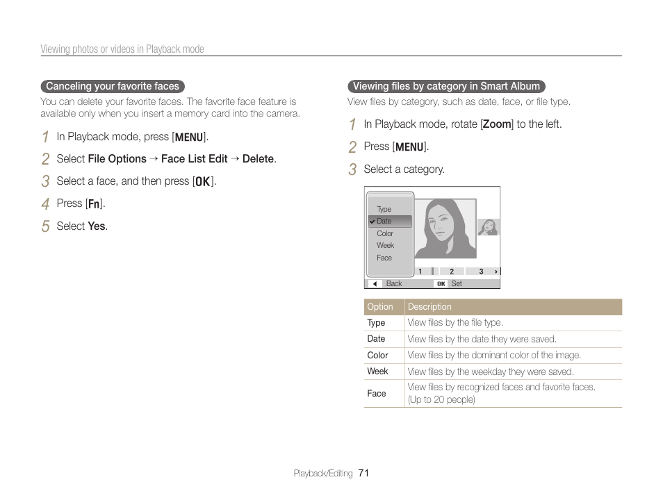 Samsung EC-PL170ZBPBUS User Manual | Page 72 / 127