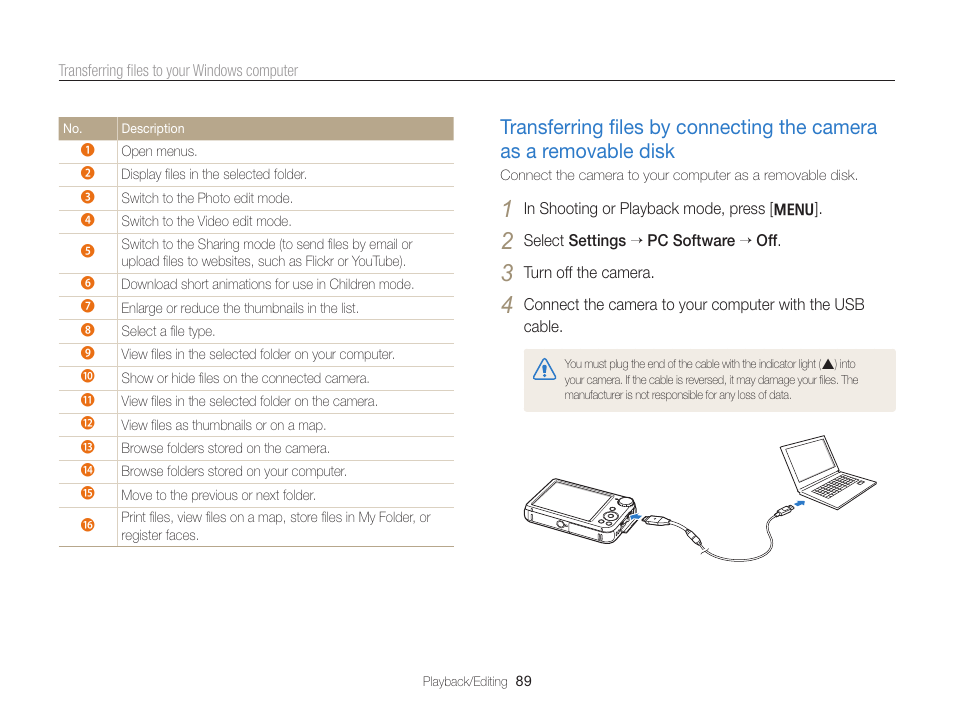 Transferring ﬁles by connecting, The camera as a removable disk ………… 89 | Samsung EC-PL170ZBPBUS User Manual | Page 90 / 127