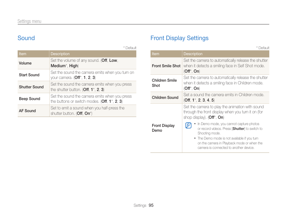 Sound, Front display settings, Sound ……………………………………………… 95 | Front display settings ……………………………… 95 | Samsung EC-PL170ZBPBUS User Manual | Page 96 / 127