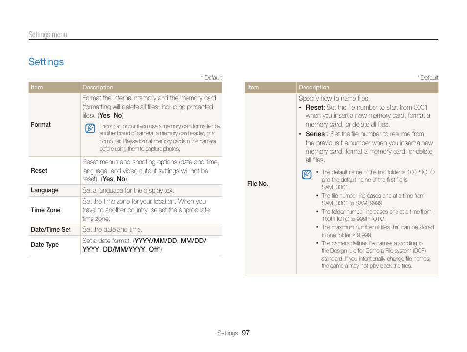 Settings, Settings ……………………………………………… 97 | Samsung EC-PL170ZBPBUS User Manual | Page 98 / 127