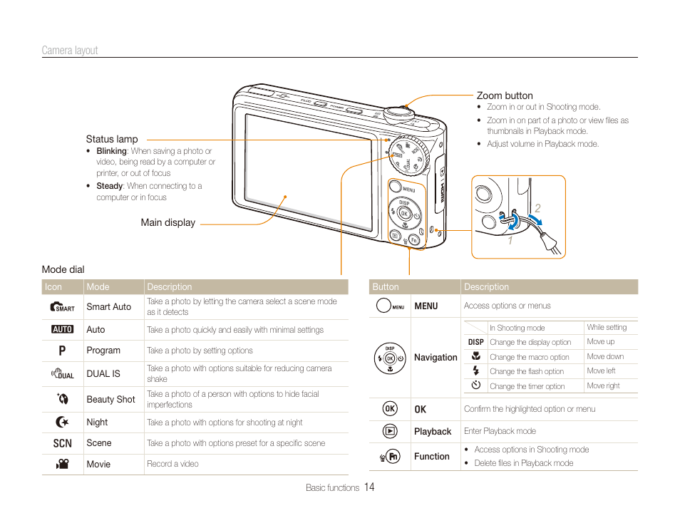 Samsung EC-TL210ZBPRUS User Manual | Page 15 / 108