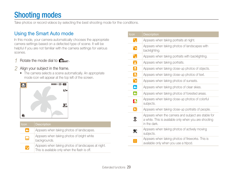 Shooting modes, Using the smart auto mode | Samsung EC-TL210ZBPRUS User Manual | Page 30 / 108