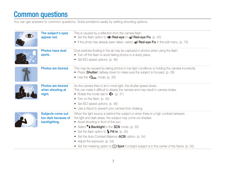 Common questions | Samsung EC-TL210ZBPRUS User Manual | Page 8 / 108