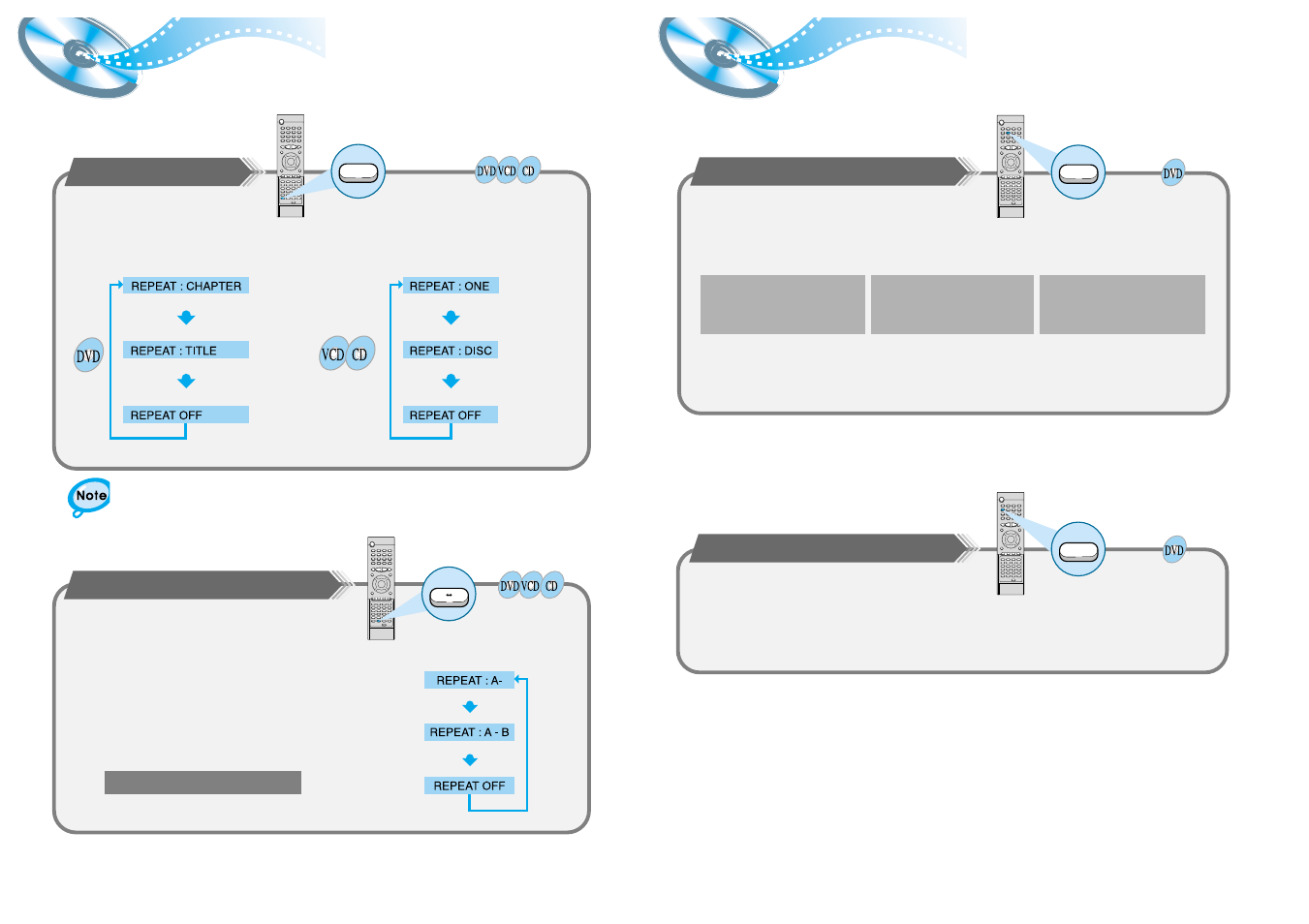 Using disc menu/title, Repeat playback | Samsung HTDL200TH-XFA User Manual | Page 11 / 23
