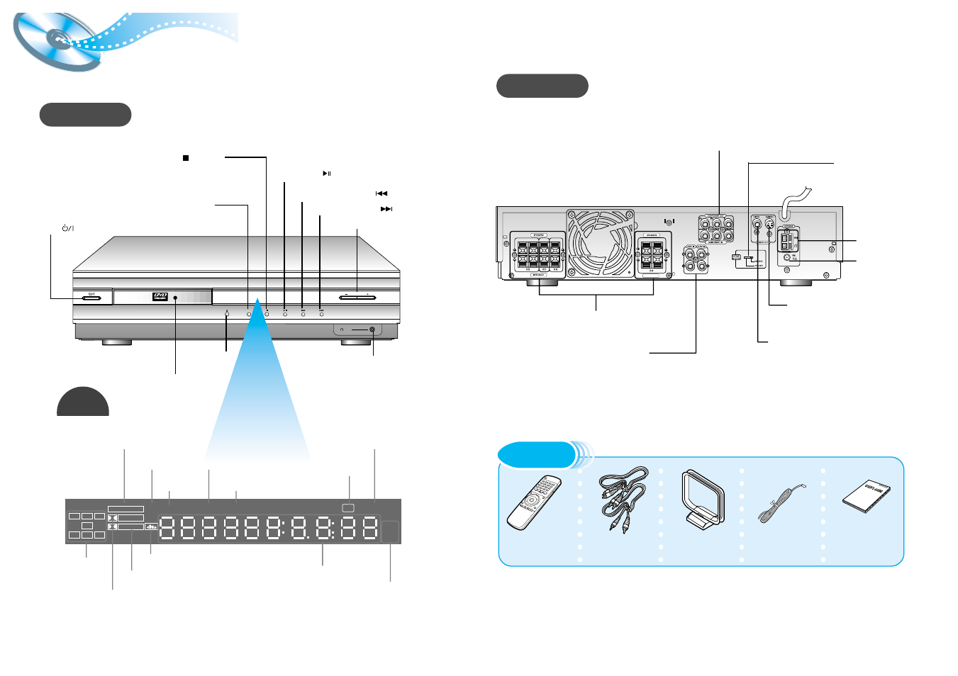 Description, Front panel, Display | Rear panel, Accessories | Samsung HTDL200TH-XFA User Manual | Page 4 / 23