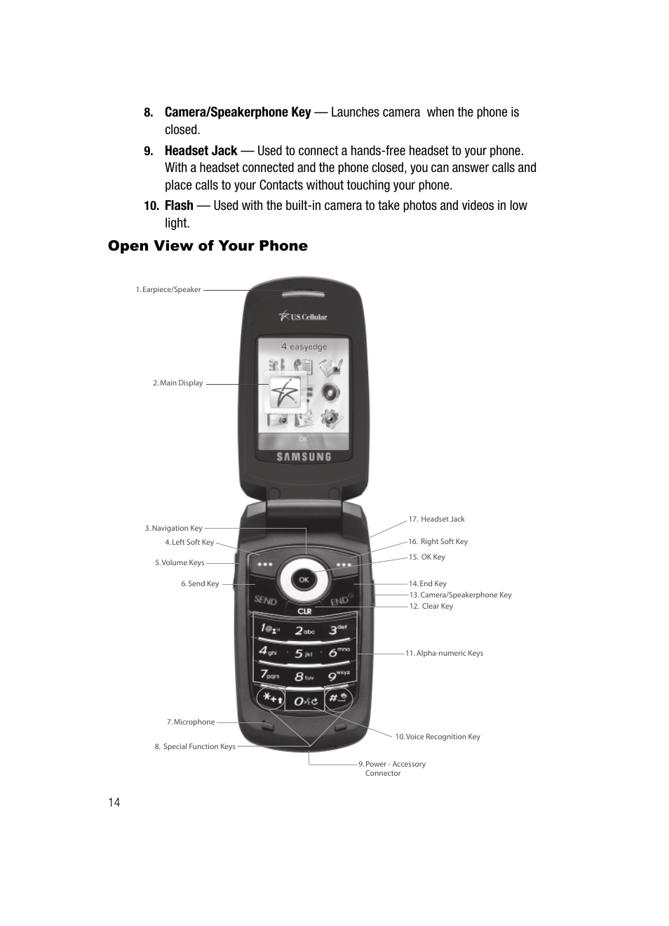 Open view of your phone | Samsung SCH-U520ZNAUSC User Manual | Page 14 / 192