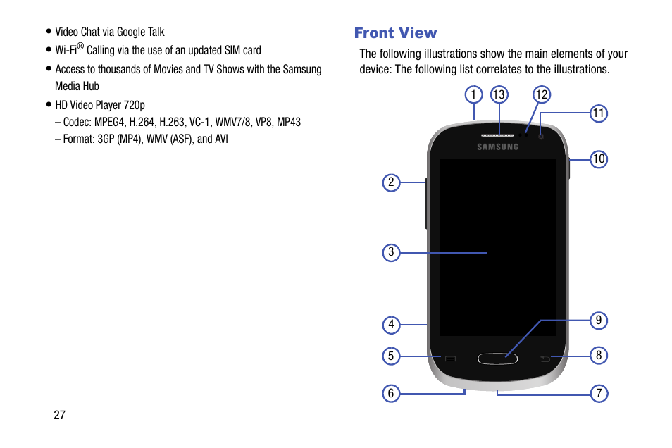 Front view | Samsung SGH-T599DAATMB User Manual | Page 32 / 340