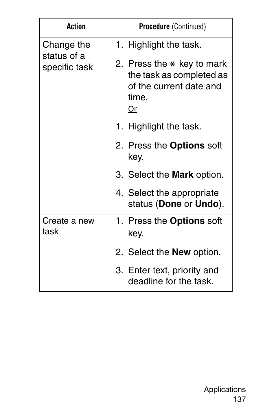 Highlight the task, Press the options soft key, Select the mark option | Select the appropriate status (done or undo), Select the new option, Enter text, priority and deadline for the task | Samsung SGH-C207CSACIN User Manual | Page 138 / 219