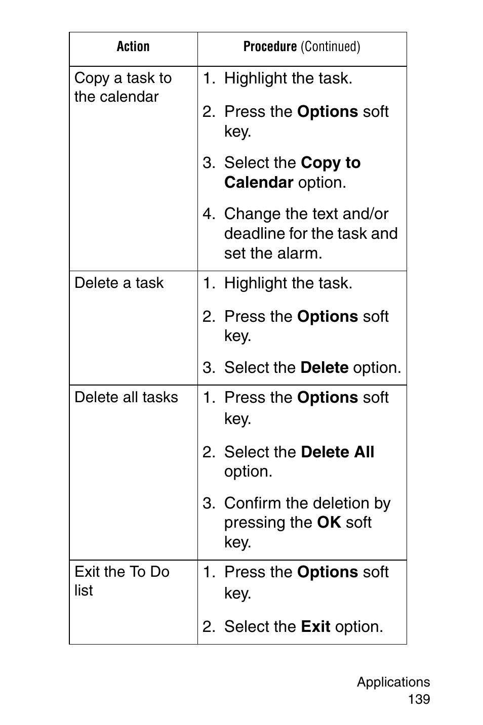 Highlight the task, Press the options soft key, Select the copy to calendar option | Select the delete option, Select the delete all option, Confirm the deletion by pressing the ok soft key, Select the exit option | Samsung SGH-C207CSACIN User Manual | Page 140 / 219