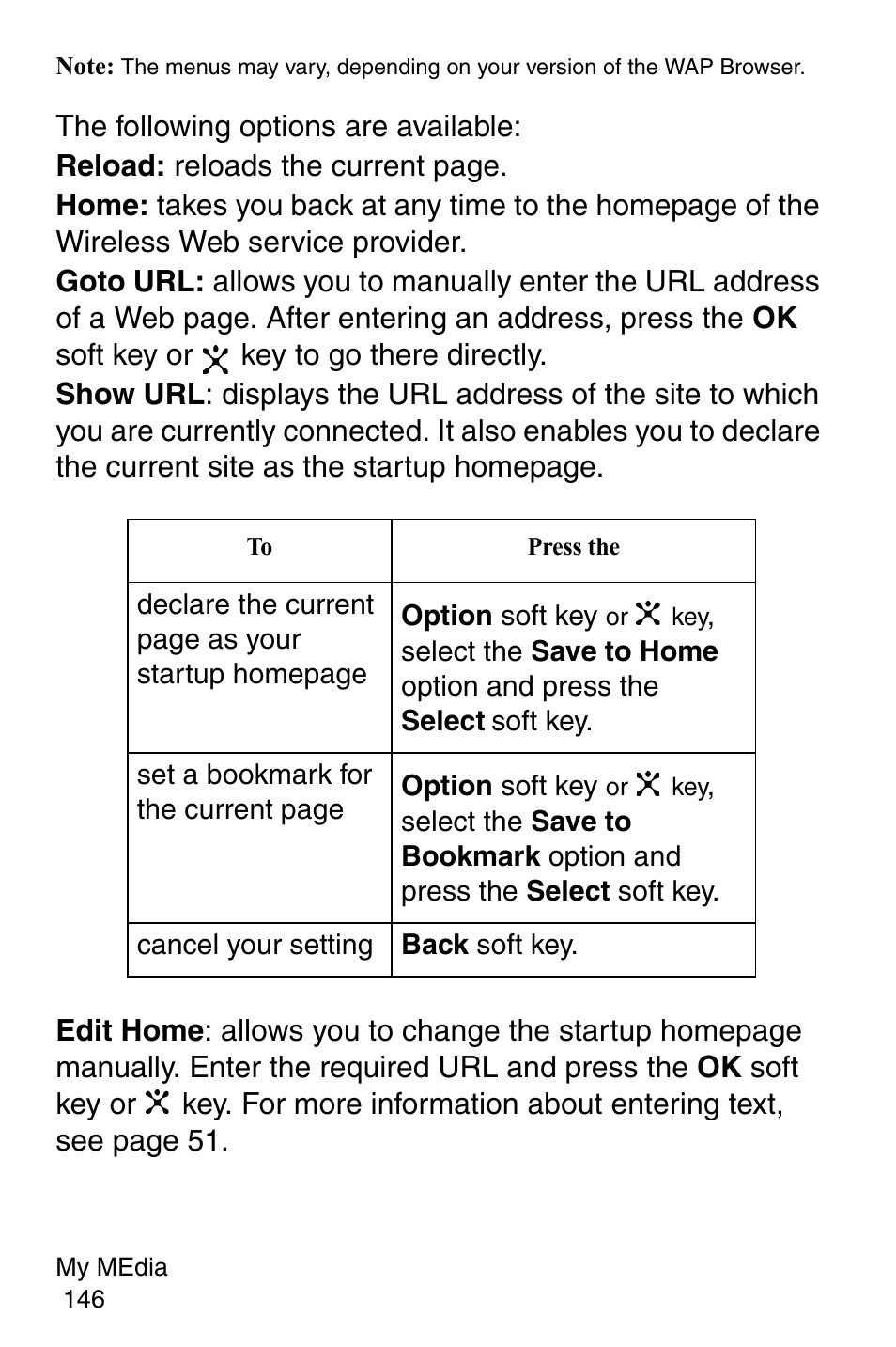 Samsung SGH-C207CSACIN User Manual | Page 147 / 219
