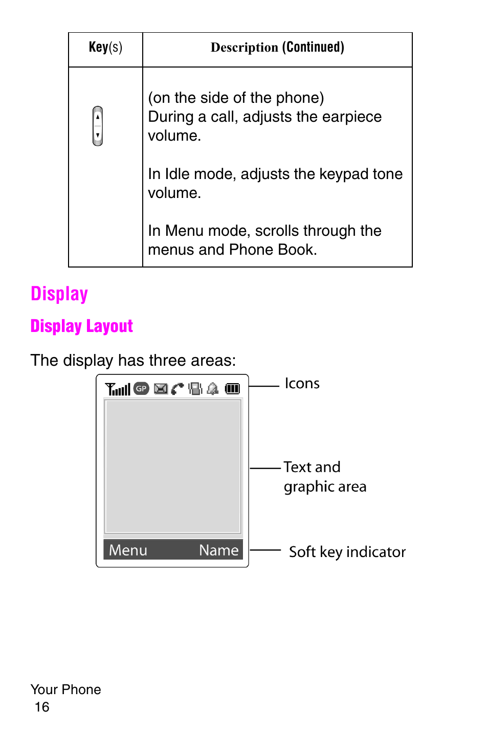 Display | Samsung SGH-C207CSACIN User Manual | Page 17 / 219