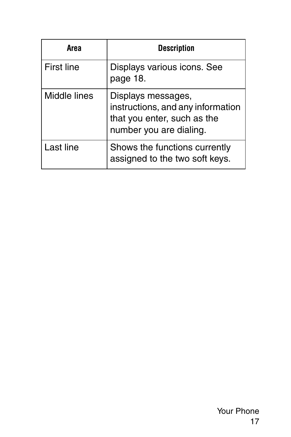 Samsung SGH-C207CSACIN User Manual | Page 18 / 219