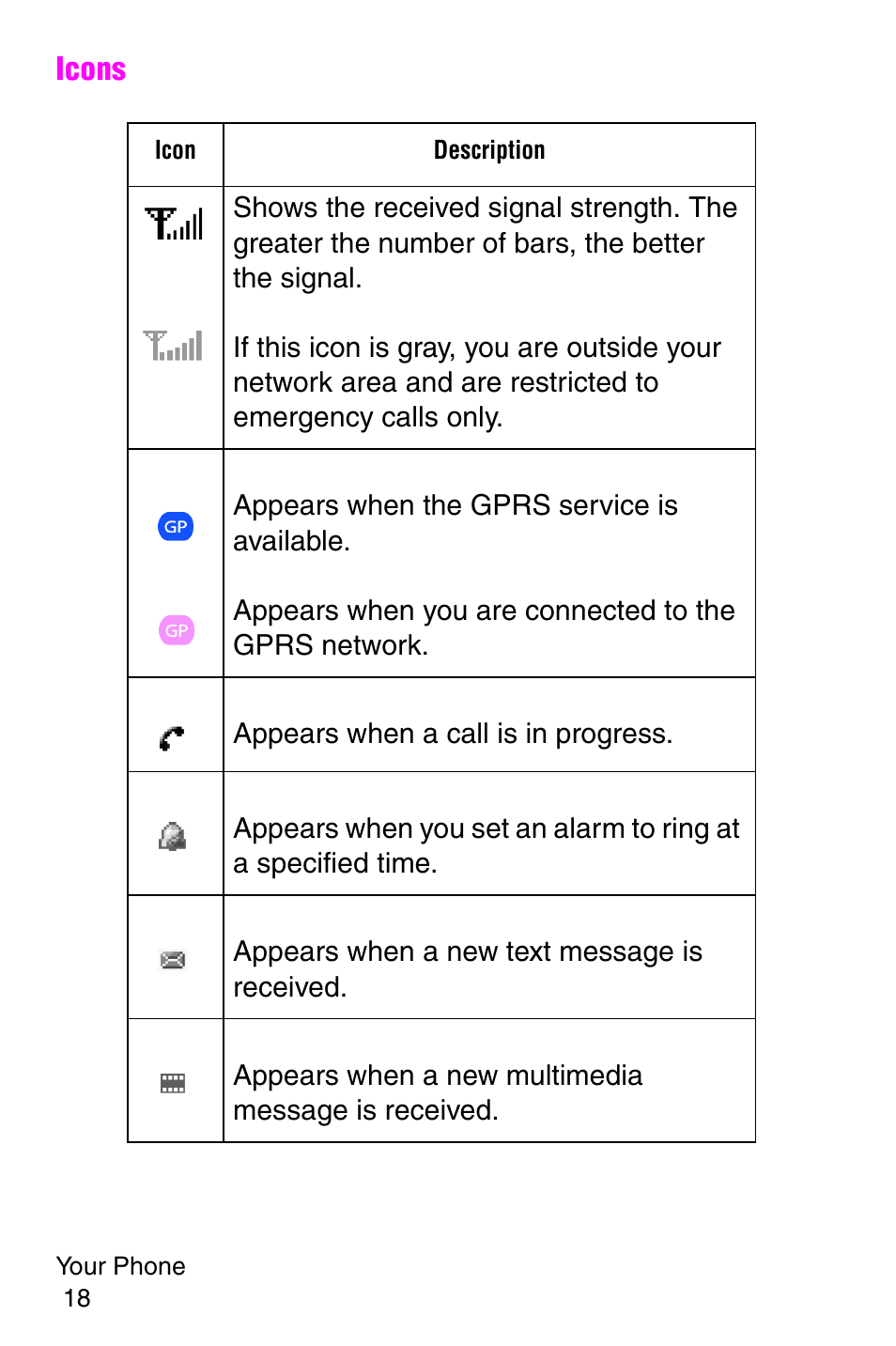 Samsung SGH-C207CSACIN User Manual | Page 19 / 219