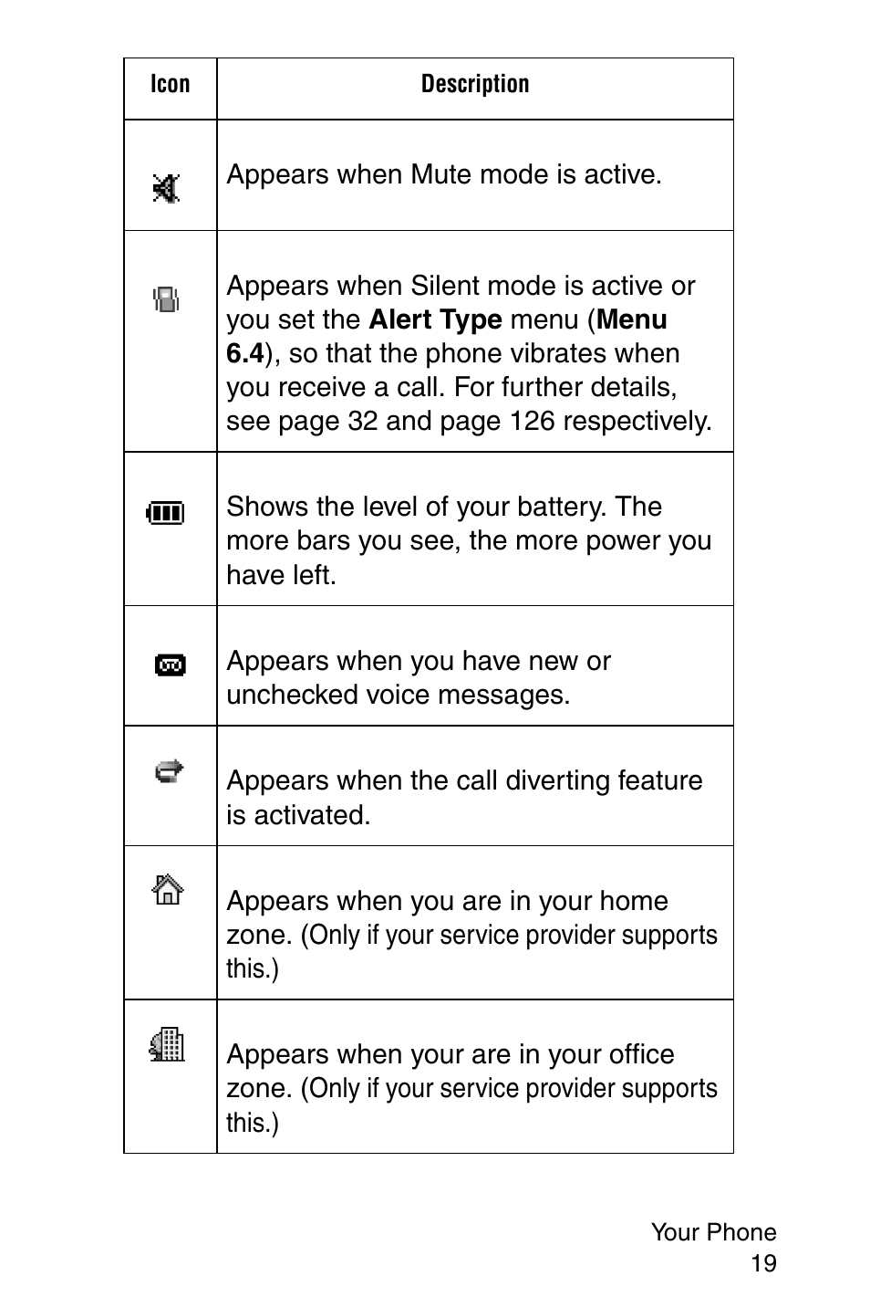 Samsung SGH-C207CSACIN User Manual | Page 20 / 219