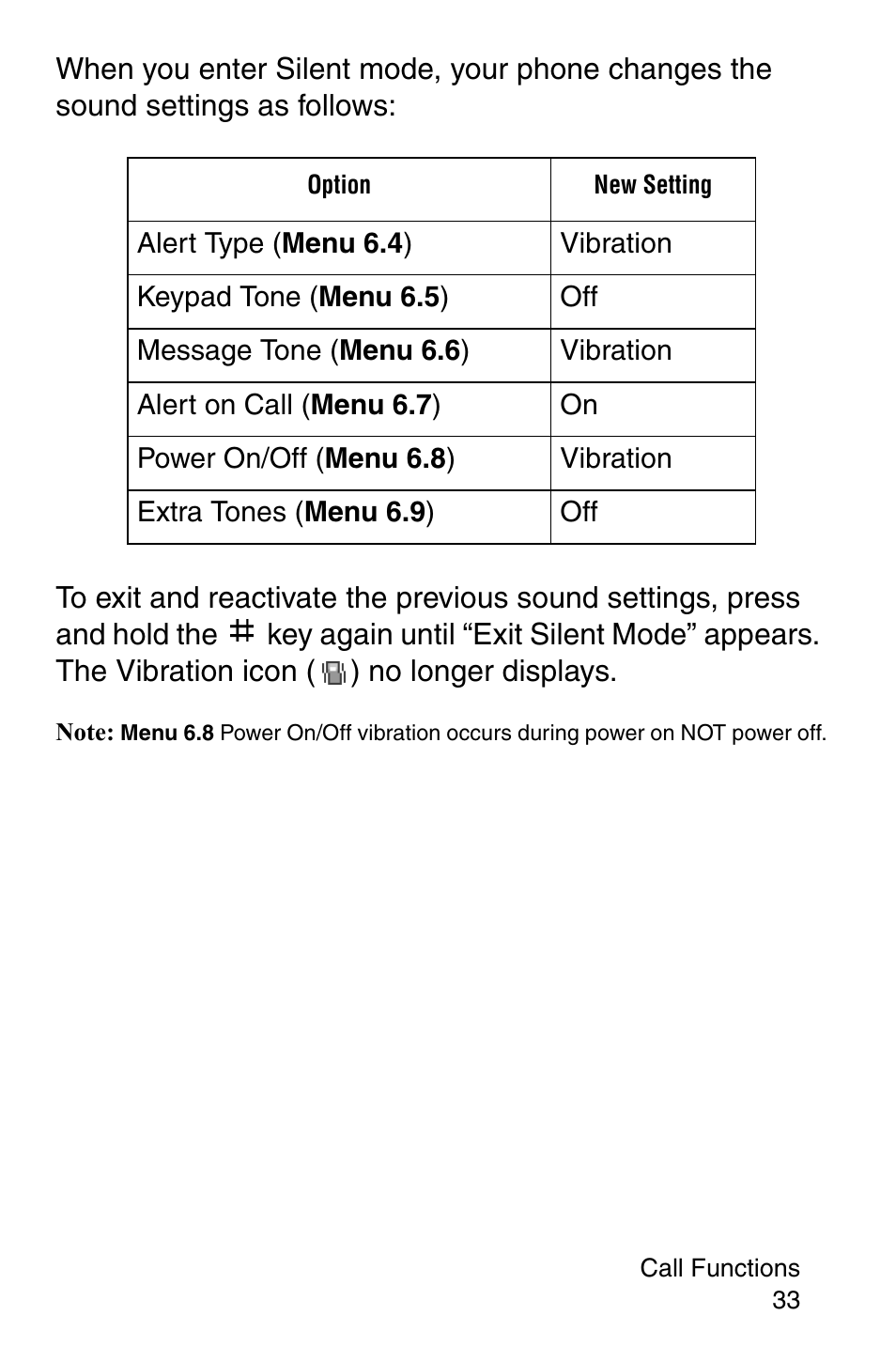 Samsung SGH-C207CSACIN User Manual | Page 34 / 219