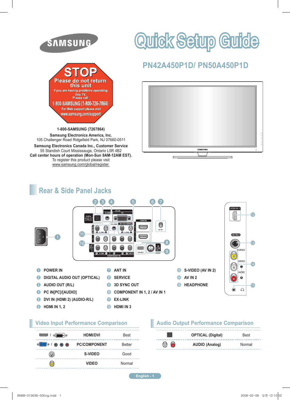 Samsung PN50A450P1DXZA User Manual | 12 pages