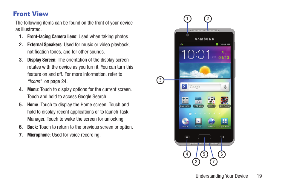 Front view | Samsung YP-GI1CB-XAA User Manual | Page 23 / 214