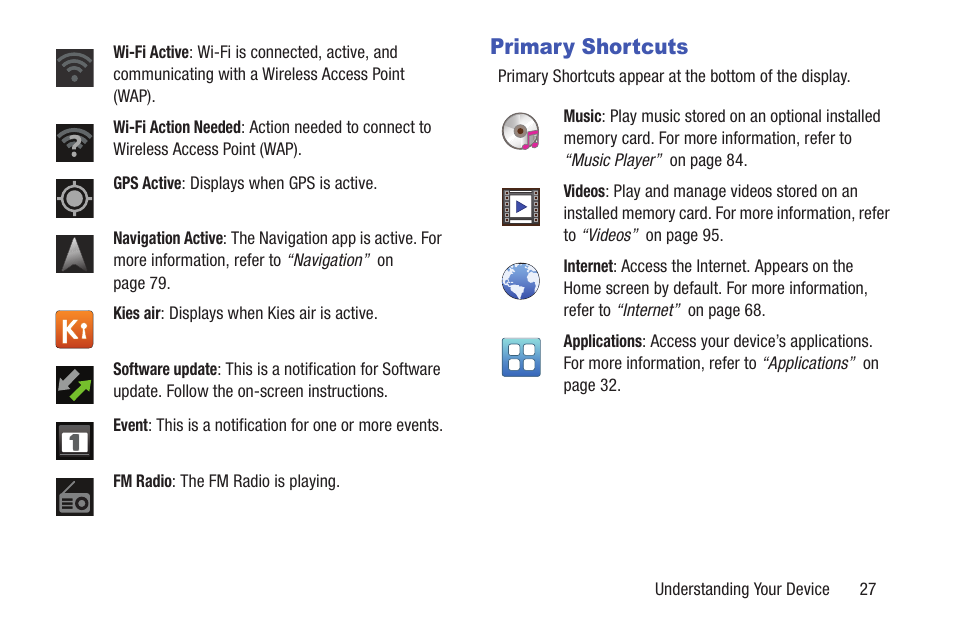 Primary shortcuts, Es. for, More information, refer to “primary shortcuts” on | Samsung YP-GI1CB-XAA User Manual | Page 31 / 214