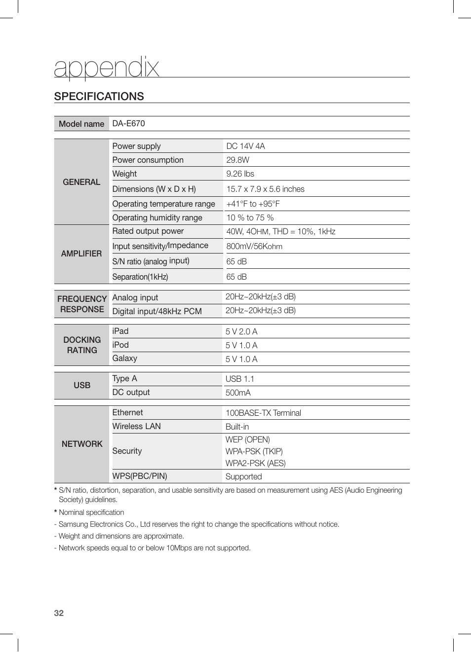 Appendix, Specifications | Samsung DA-E670-ZA User Manual | Page 32 / 35