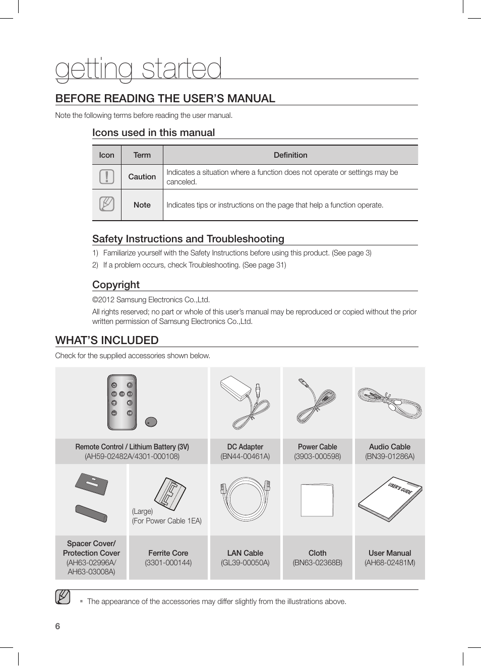 Getting started, Before reading the user’s manual, What’s included | Icons used in this manual, Safety instructions and troubleshooting, Copyright | Samsung DA-E670-ZA User Manual | Page 6 / 35