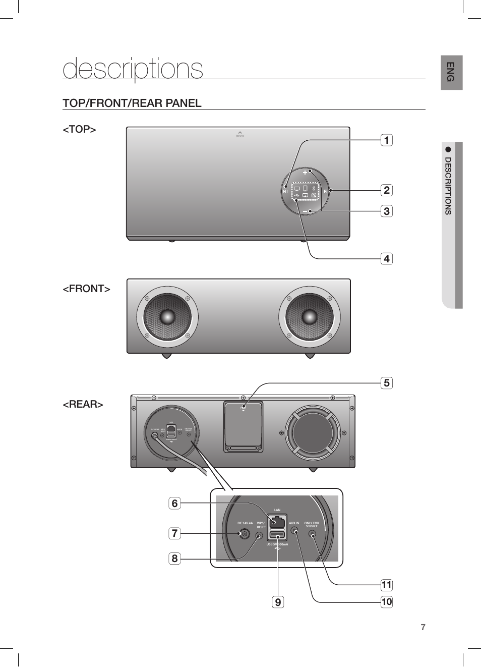 Descriptions, Top/front/rear panel, Top> <front> <rear | En g, D escriptions, Dock | Samsung DA-E670-ZA User Manual | Page 7 / 35