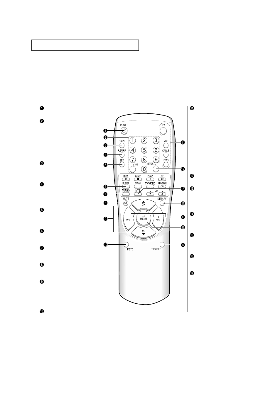 Samsung TXL3676S-XAC User Manual | Page 11 / 58