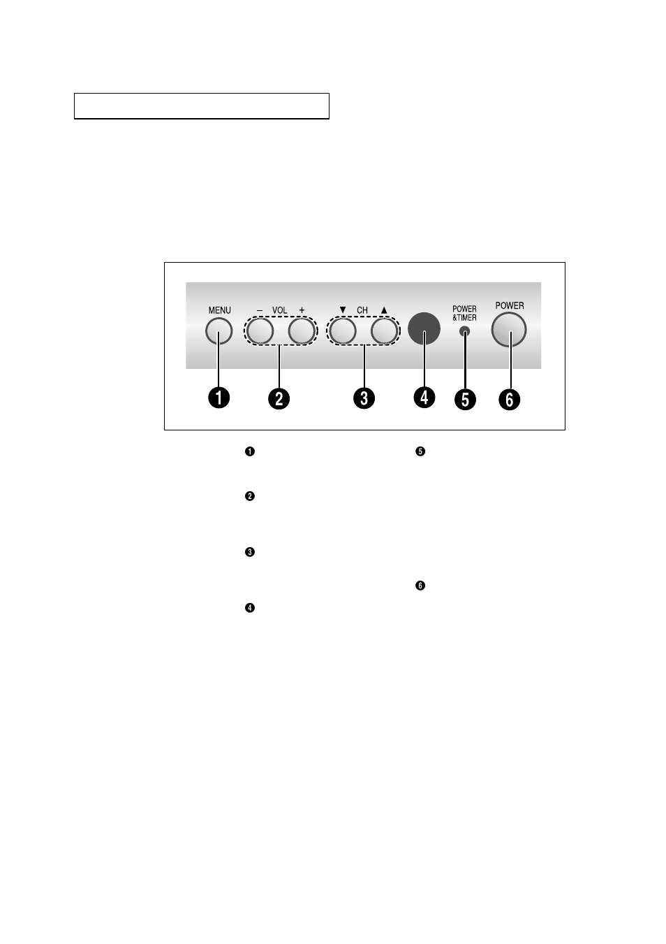 Familiarizing yourself with the tv | Samsung TXL3676S-XAC User Manual | Page 8 / 58