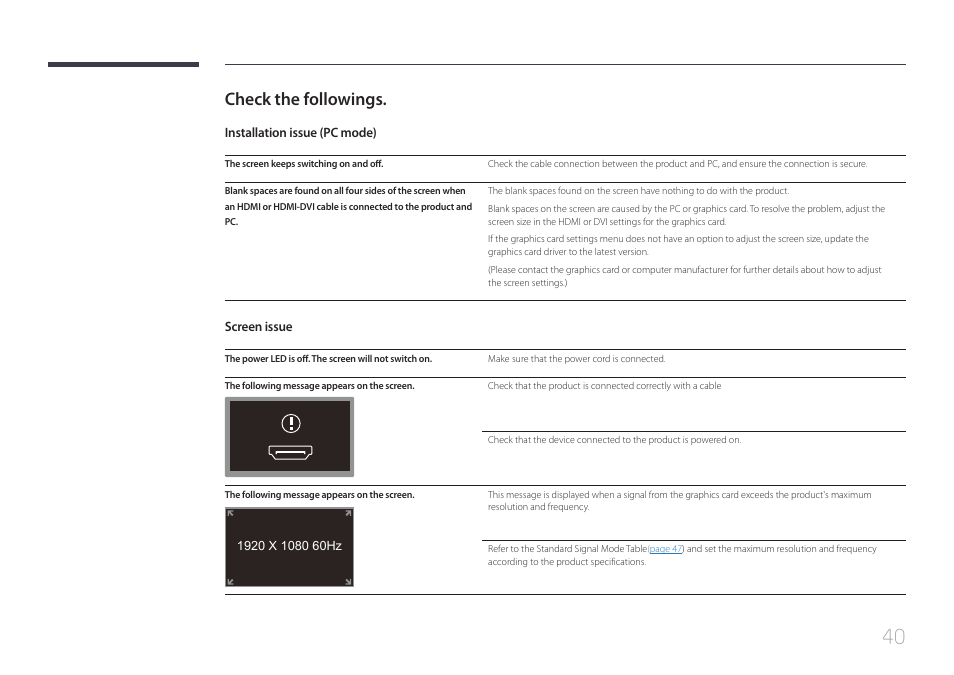 Check the followings | Samsung LS24C770TS-ZA User Manual | Page 40 / 60