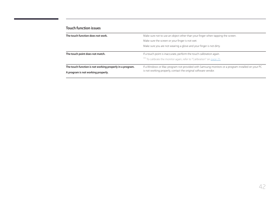 Samsung LS24C770TS-ZA User Manual | Page 42 / 60
