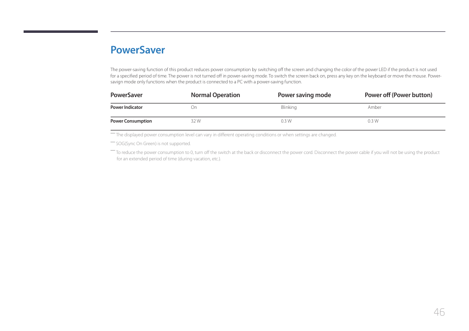 Powersaver 46, Powersaver | Samsung LS24C770TS-ZA User Manual | Page 46 / 60