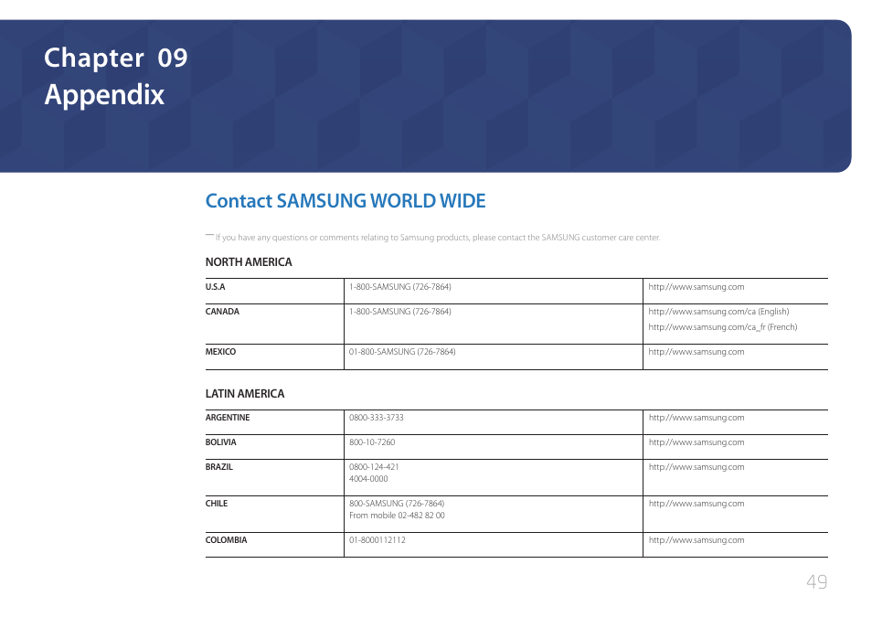 Appendix, Contact samsung world wide, Chapter 09 | Samsung LS24C770TS-ZA User Manual | Page 49 / 60